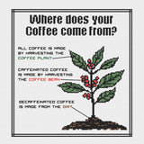 Where Does Your Coffee Come From? Cross Stitch Pattern