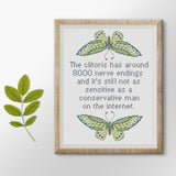 The clitoris has around 8000 nerve endings and it still isn't as sensitive as a conservative man on the internet Snarky Cross Stitch Pattern