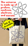 The Universe is Made Up of Protons, Electrons, Neutrons & Morons Atom SVG/PNG/EPS/JPG Files