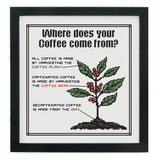 Where Does Your Coffee Come From? Cross Stitch Pattern