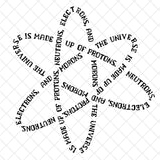 The Universe is Made Up of Protons, Electrons, Neutrons & Morons Atom SVG/PNG/EPS/JPG Files
